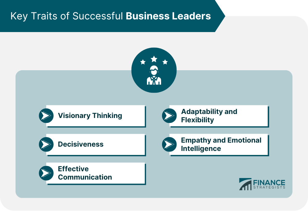 Key Traits of Successful Business Leaders