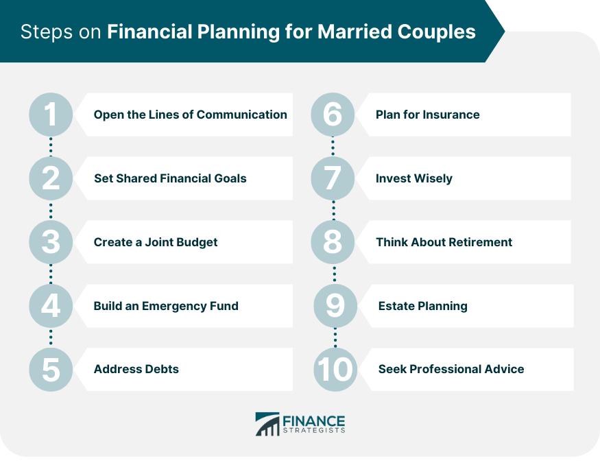 Money and marriage: 3 tips for handling finances as a couple