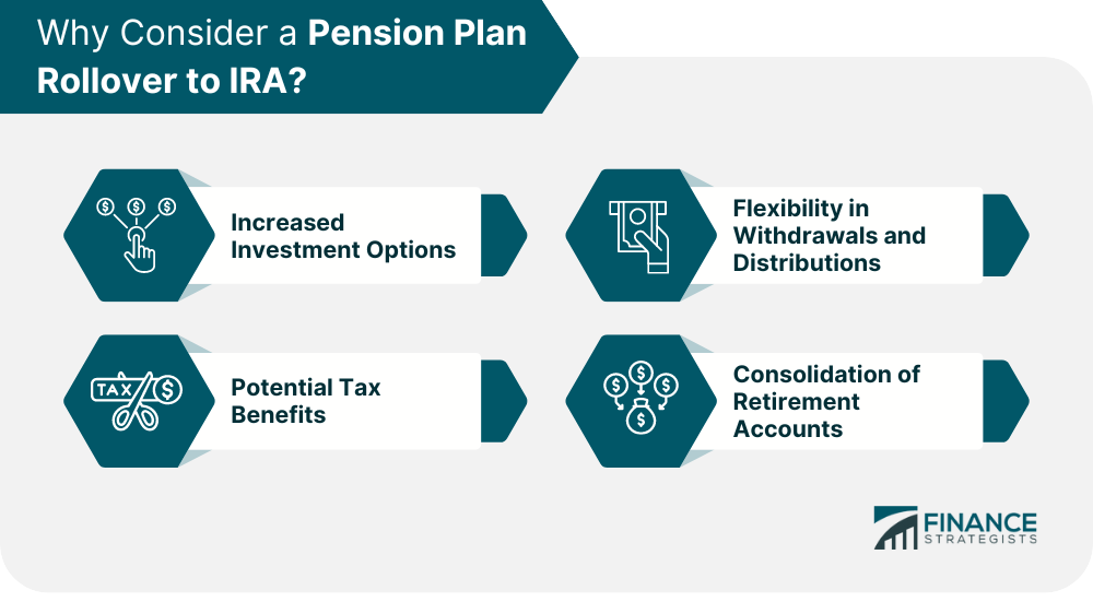 Why Consider a Pension Plan Rollover to IRA?