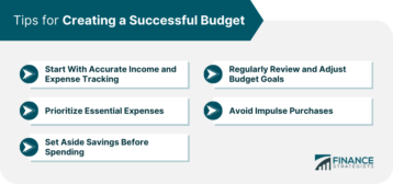 Tips for Creating a Successful Budget