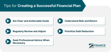 Tips for Creating a Successful Financial Plan