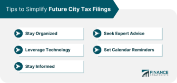 Tips to Simplify Future City Tax Filings