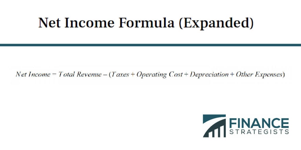 What Is Net Income? | Formula, Examples, & Meaning