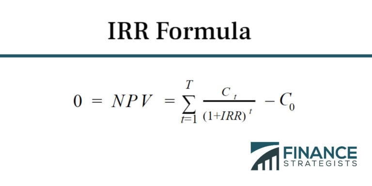 How To Calculate Irr Formula Images And Photos Finder 0740