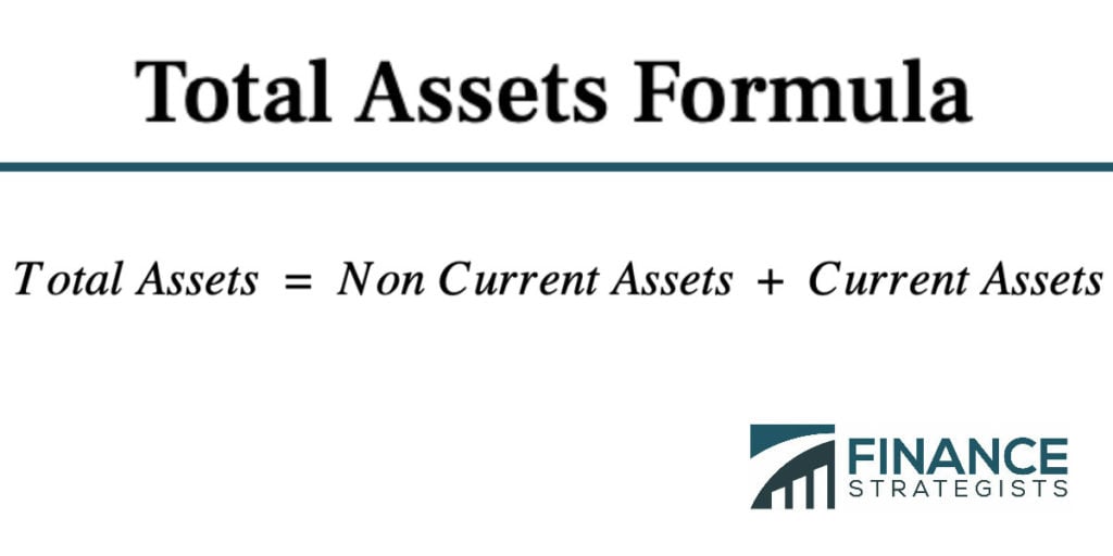 How To Calculate Net Worth Ratio Haiper